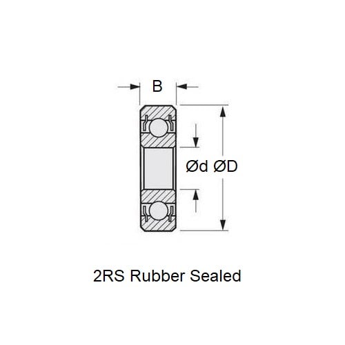 1136280 | RLS8-2RS --- Single Row Ball Bearings - 25.4x57.15x15.875 mm - Chrome Steel SAE 52100