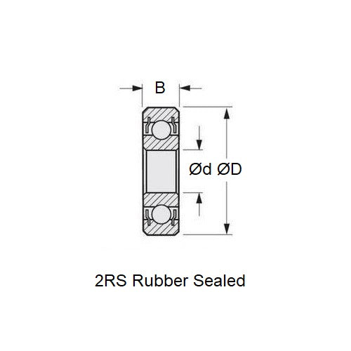 1115439 | 6003-2RS --- Single Row Ball Bearings - 17x35x10 mm - Chrome Steel SAE 52100