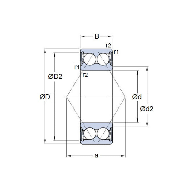 1098211 | S5201-2RS-ECO --- Angular Contact Bearings - 12x32x15.9 mm Double Row Ball - Stainless Steel AISI 440C Bearing