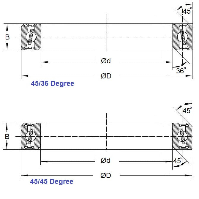 1151998 | 6808-CEP-45-2RS-ECO --- Single Row Ball Bearings - 40x52x7 mm Chamfered Edges - Chrome Steel SAE 52100 Bearing
