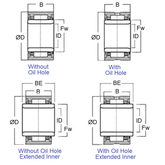 1066652 | NMI-0060-0150-0100 --- Needle Roller with Inner Ring Bearings - 6x15x10 mm Machined - Chrome Steel Bearing