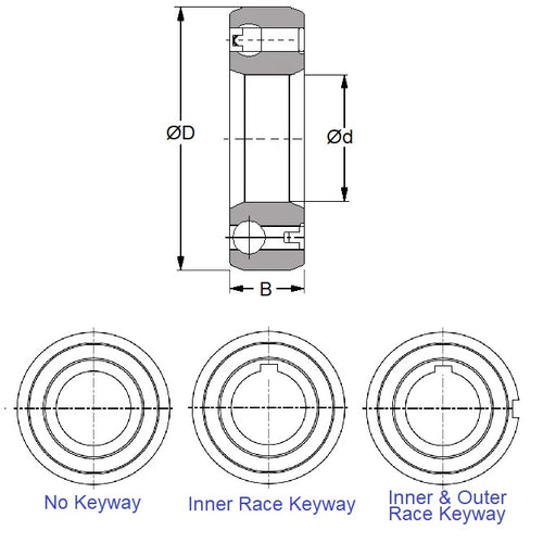 OW-0250-0520-0200-2RSDiagram
