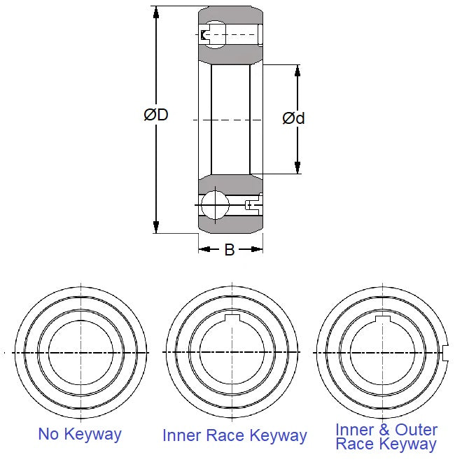 1123499 | OW-0200-0470-0140 --- One Way Bearings - 20x47x14 mm Sprag - Chrome Steel Bearing