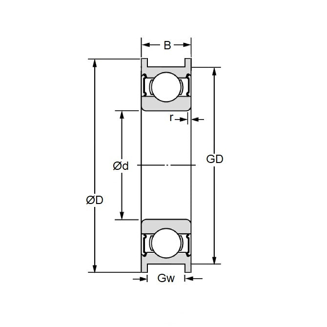 1052978 | S624A-ZZ-SQP --- Grooved OD Bearings - 4x13x4 mm Square Groove - Stainless Steel AISI 440C Bearing