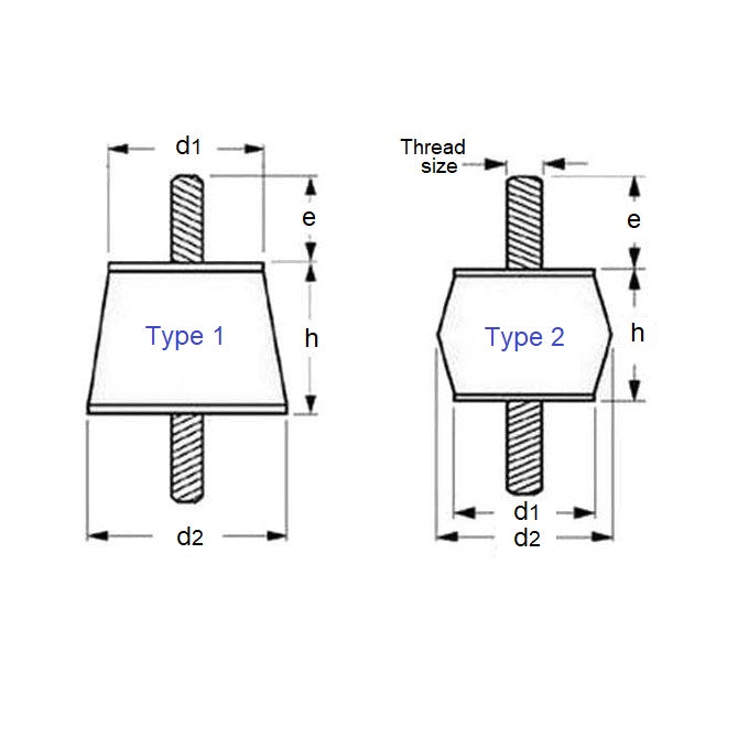 1002629 | DDSS-008-18-M6 --- Double Studded Silicone Dampers - 0.8 to 2.0 kg 14 to 12 Hz - 13 to 12