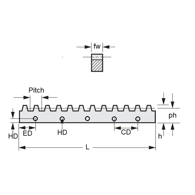 1176155 | GR-D96-04-0076-09-S41MS --- Rack Gears - 76.2x4.242x9.017 mm Imperial - Stainless Steel AISI 416 Rc 36-42