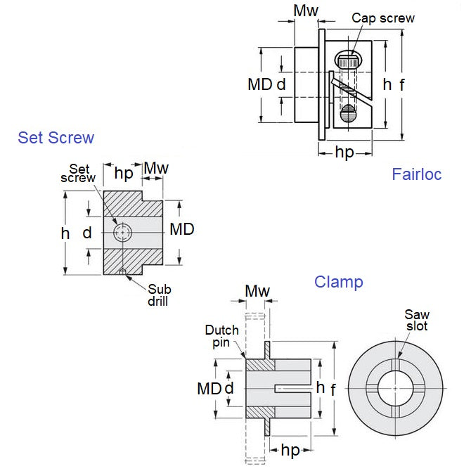 1079523 | H100-08000480PFL-303 --- Gear and Dial Single Hubs - 8x10x4.8 mm - Stainless Steel 303/304 Similar to A2, 18-8 HRB80 Hub