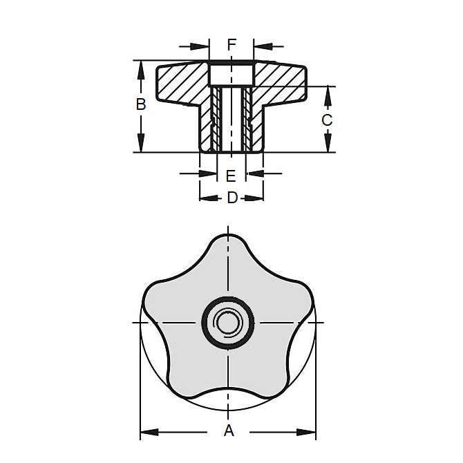1073222 | KF064C-057-5L-PA (1000 Pcs) --- Lobe Knobs - 1/4-20 UNC - 6.35mm - 57.15x25.4 mm Five Lobe - Steel with Knob Lock