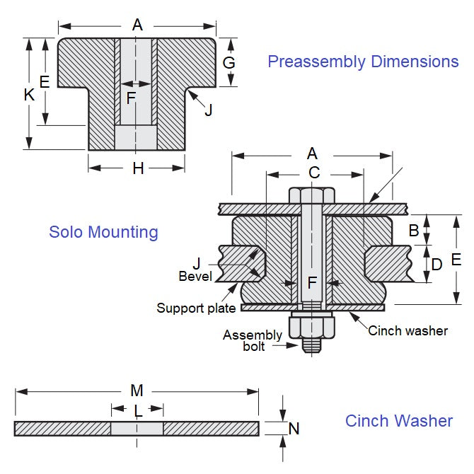 1216075 | CBSU407-2019 --- Bonded Mounts - 407 kg - 19.6x95.3 mm Tee Bush Centre Bolt - Rubber Mount