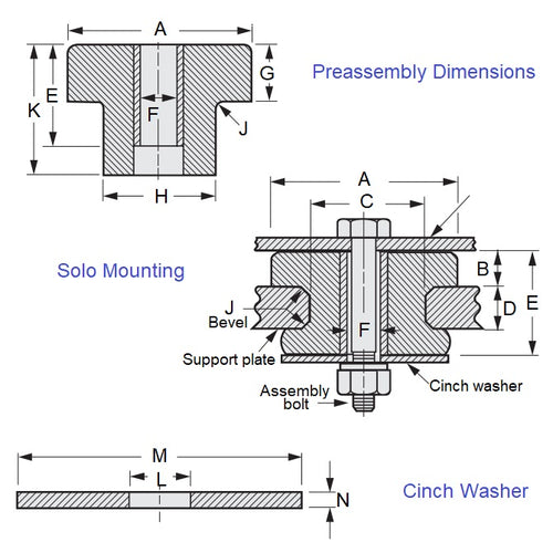CBSU407-2019Diagram