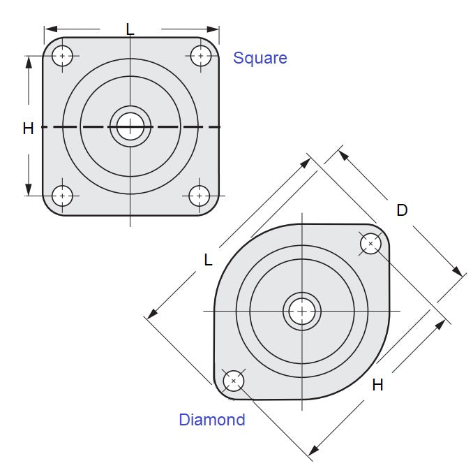 1115973 | MPS-0179S-AL57 (2 Pcs) --- Plate Style Mounts - 17.86 kg 57.2 x 57.2 25.781 mm - Rubber / Aluminium Mount