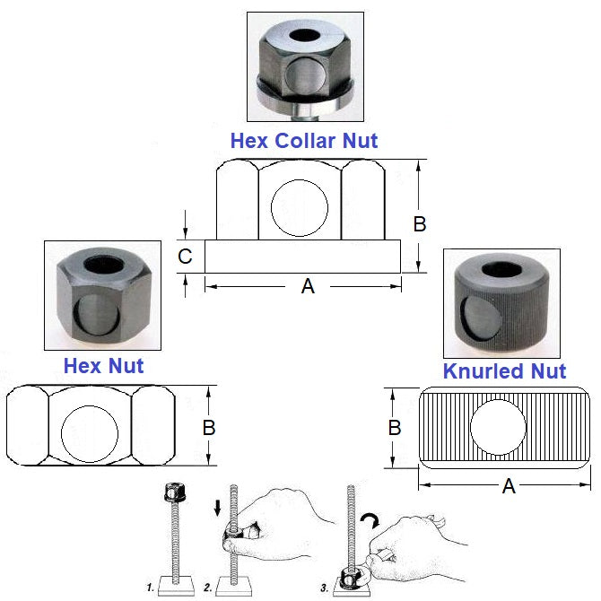 1110416 | NT159C-QC-CB --- Quick Release Nuts - 5/8-11 UNC - 15.88mm - 34.92 - - - Steel Nut
