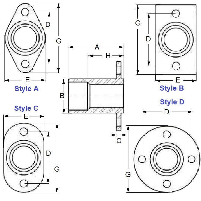 1069738 | BLP-064-B-REC-S3 --- Ball Lock Flanged Receptacles Pins - 6.35 mm B 16.51 mm - Steel Pin