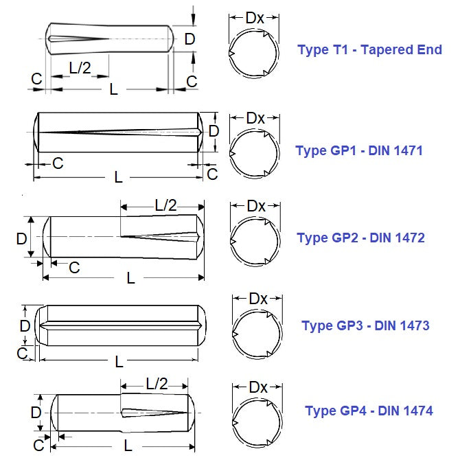 1038637 | GPT-0198-1588-3 (10 Pcs) --- Groove Pins - 1.984x15.88 - 2.058 / 2.108 - Stainless Steel 303/304 Similar to A2, 18-8 HRB80 Pin