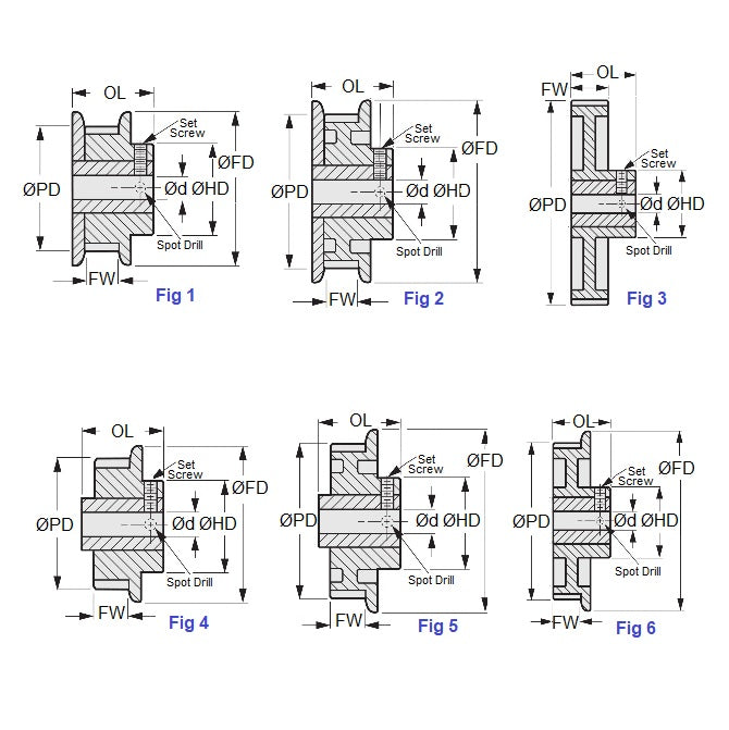 1143017 | P-MXL-032-060FF-PP-GAI-050 --- Inch Timing Pulleys - 32 tooth - 6.4x5 mm 2.032mm Pitch MXL - Plastic Pulley