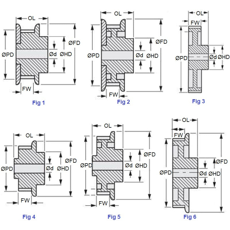 1096081 | P-050H-012-090FF-PP-N-040 (4 Pcs) --- Metric Timing Pulleys - 12 tooth - 9x4 mm 5mm Pitch - Plastic Pulley
