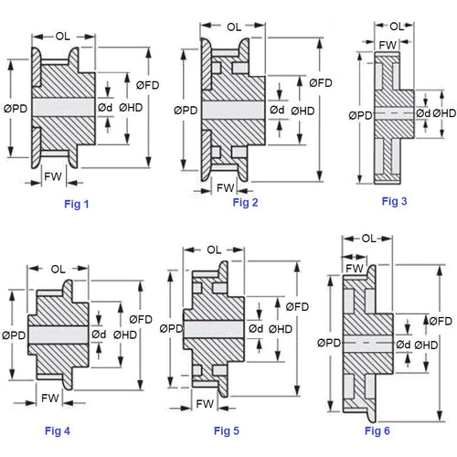 P-100A-022-500FF-AL-N-120Diagram