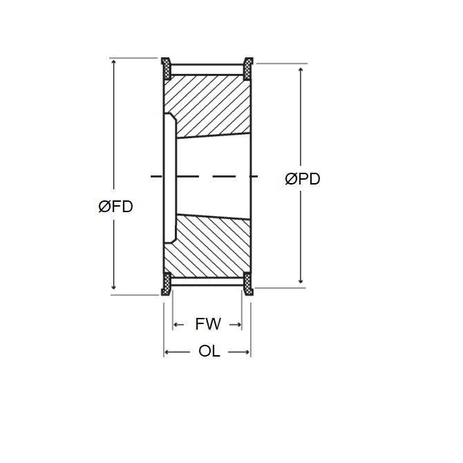 1116841 | P-L9-018-191FF-SB-T1008 --- Inch Timing Pulleys - 18 tooth - 19.1 mm - Determined by Taperlock Series Series 9.525mm Pitch L - Steel - Black Oxide Pulley