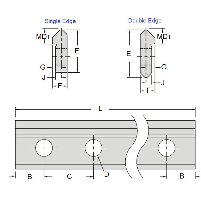 1036515 | DVT1-1232-HSH --- Tracks Dual Vee - Track Size 1 - 1231.9x4.75 mm - Stainless Steel AISI 420C Rc 46-52