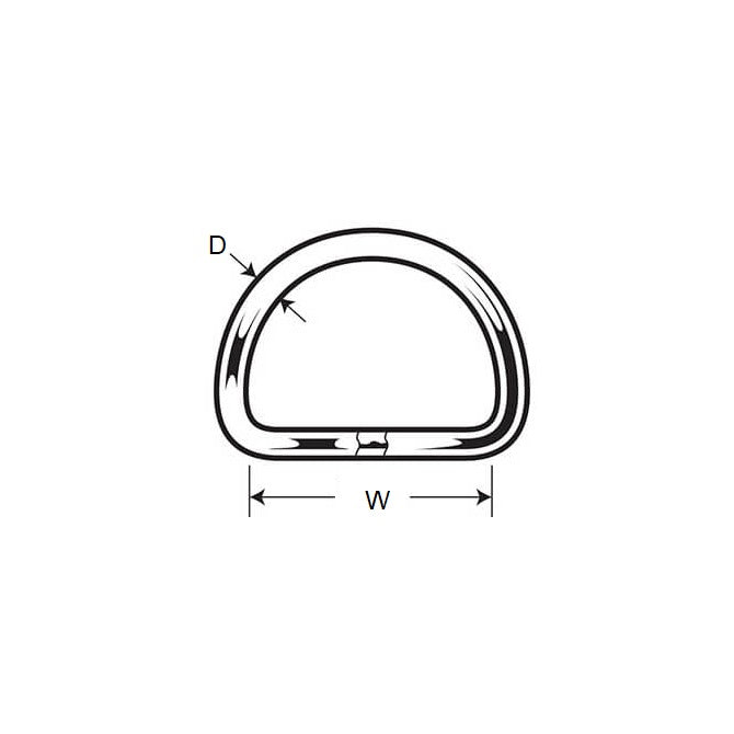 1133087 | BA-760RS --- D Rings - 25.4x5.283 mm - - - Nickel Plated Steel Ring