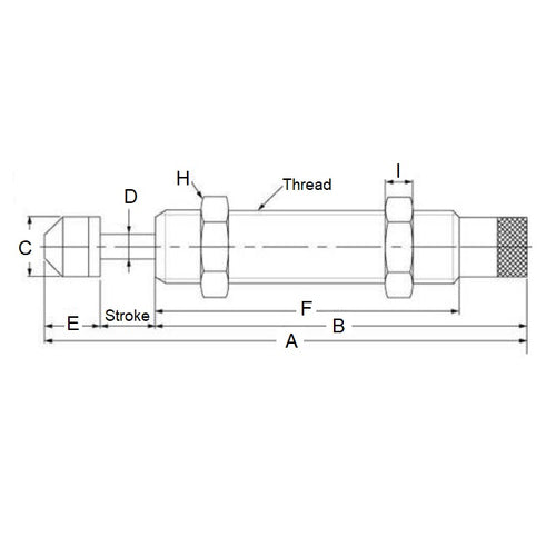 AD-2530Diagram