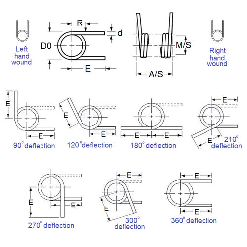 TS-040L-400-060-135-S4Diagram