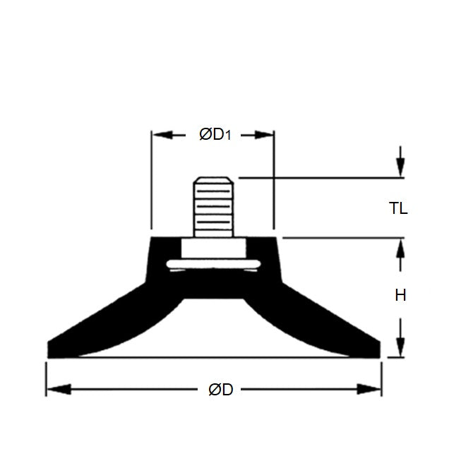1176928 | A-40RS --- Suction Cups - 79.4x41.3 mm - 1/4-20 x 3/8 Stud - EPDM rubber Suction Cup