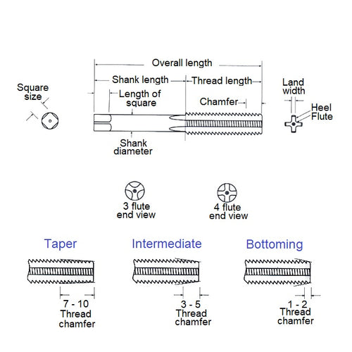 TPC-017M-ST3-HDiagram