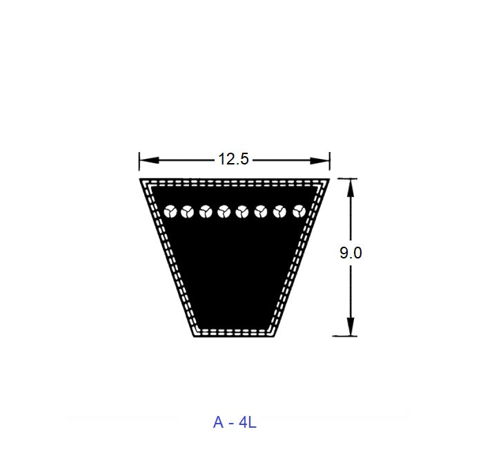 1217872 | BV12-00533-A21 --- Vee Belts - 533.0 - 21.0 in. - mm - - - 12.5 x 9.0mm A 4L - Natural Rubber - Fabric Jacket Belt