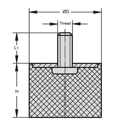 1151726 | CMB038-19-080M-N60 (PK-1000) --- Buffer Mounts - 38x19 mm - M8x1.25 Male - Nitrile Rubber NBR Mount