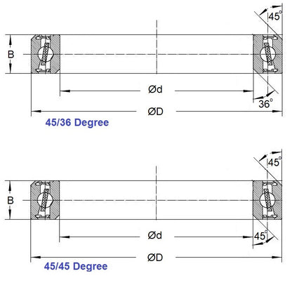1153831 | MR5242-CEP-45-2RS-ECO (20 Pcs) --- Single Row Ball Bearings - 42x52x7 mm Chamfered Edges - Chrome Steel SAE 52100 Bearing