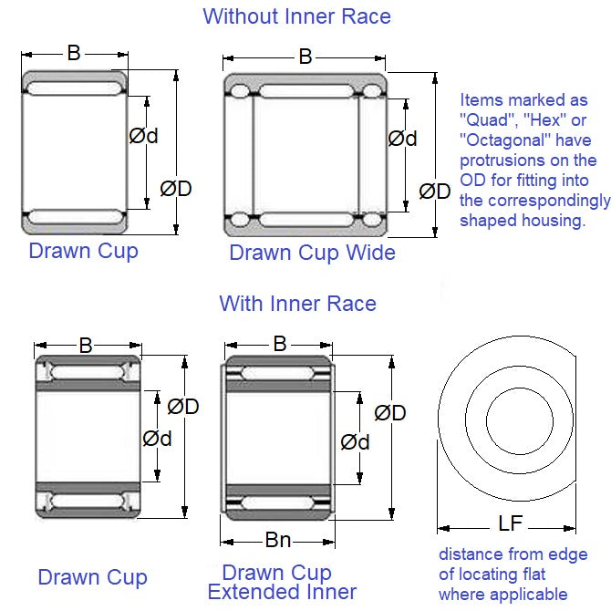 1080274 | OW-0080-0140-0200-R --- One Way Bearings - 8x14x20 mm Roller - Chrome Steel Bearing
