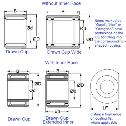 1080274 | OW-0080-0140-0200-R --- One Way Bearings - 8x14x20 mm Roller - Chrome Steel Bearing