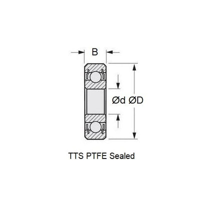 1125407 | CZR-6204-TTS-TF-DRY (10 Pcs) --- Single Row Ball Bearings - 20x47x14 mm - Ceramic Zirconia - PTFE Cage - PTFE Seals