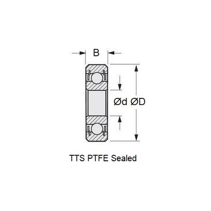 1081069 | CSN-608-TTS-MC34-TF-SRL (10 Pcs) --- Single Row Ball Bearings - 8x22x7 mm Unflanged - Ceramic Silicon Nitride - PTFE Cage - PTFE Seals