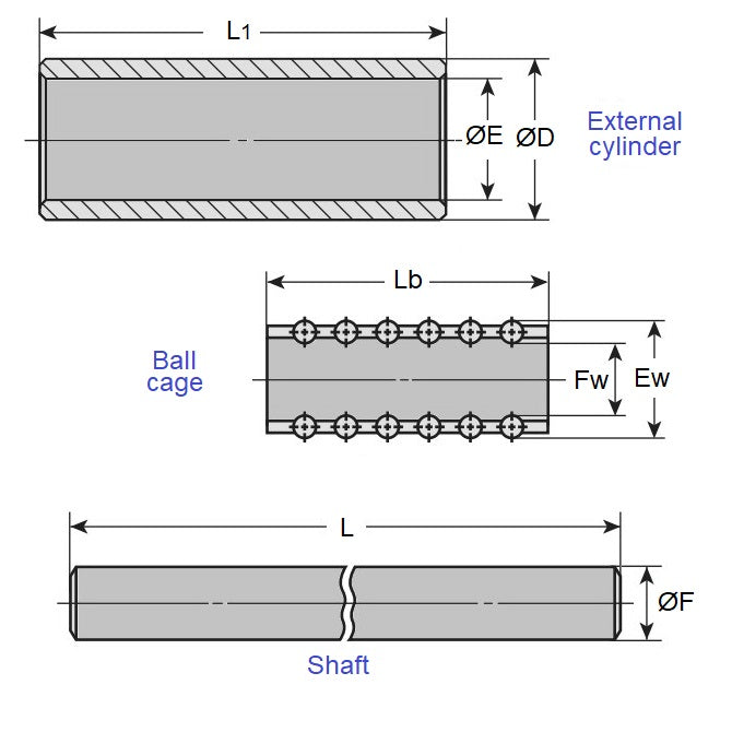 1090761 | STSI10432580 --- Stroke Rotary Bushings - 10x18x43 mm Miniature - Carbon Steel Bushing