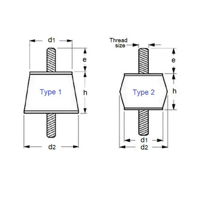 1002629 | DDSS-008-18-M6 --- Double Studded Silicone Dampers - 0.8 to 2.0 kg 14 to 12 Hz - 13 to 12