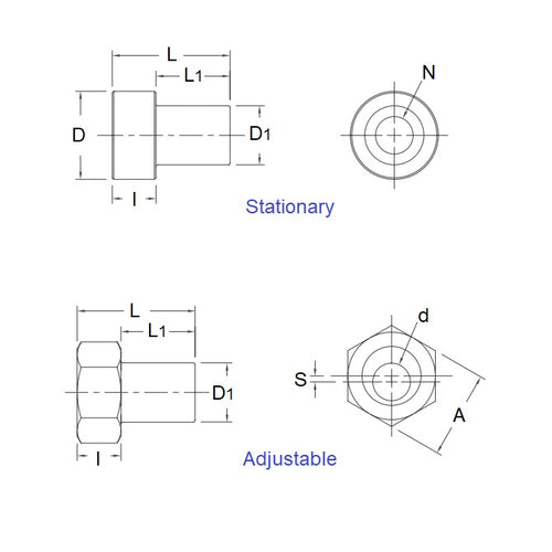 DVAB4-ST-100-ADJ-303Diagram