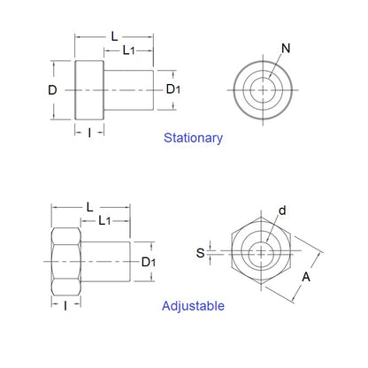 1039761 | DVAB2-ST-064-303 --- Adaptor Bushings Dual Vee - Bushing Size 2 - 18x6.65 mm - Stainless Steel 303 Similar to A2, 304, 18-8