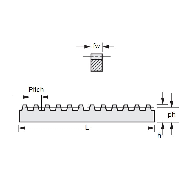 1233834 | GR-V12-19-1219-19-C (Each) --- Rack Gears - 1219.2x19.05x19.05 mm Imperial - Steel