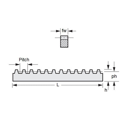 1212909 | RGEAB0.5-300-N --- Rack Gears - 301.59x3x9 mm Metric - Brass