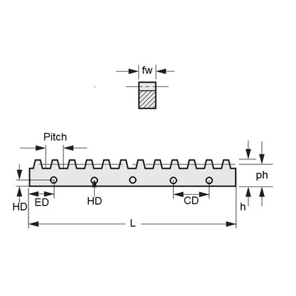 1176155 | GR-D96-04-0076-09-S41MS --- Rack Gears - 76.2x4.242x9.017 mm Imperial - Stainless Steel AISI 416 Rc 36-42
