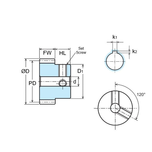 G120B-120-M1-100-290F-CGKDiagram