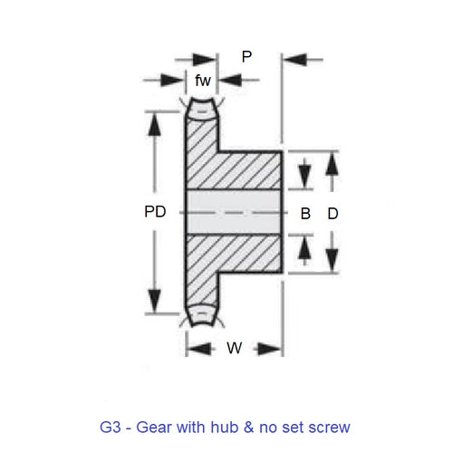 WG1R-100-080-100-ACEDiagram