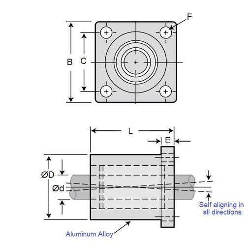 PBC-315RSDiagram