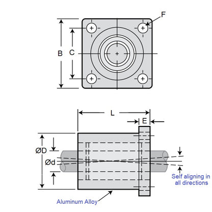 1135571 | PBC-330RS (Each) --- Housings Flanged 4 Bolt Frelon Linear - 25.4x69.85x142.875 mm - Frelon Housing