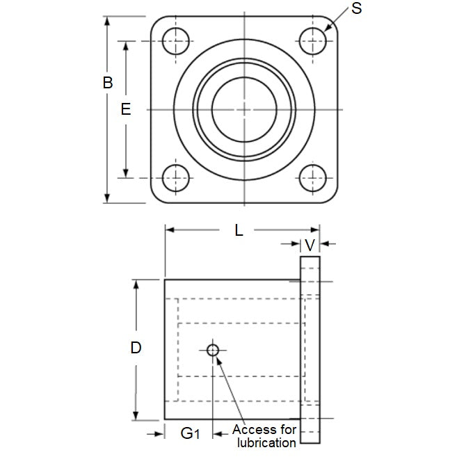 1142655 | LCHF-0318-092-TSS --- Thomson Super Housings Linear - 31.75x88.9 - 8.9 x 69.9 Smart Flanged