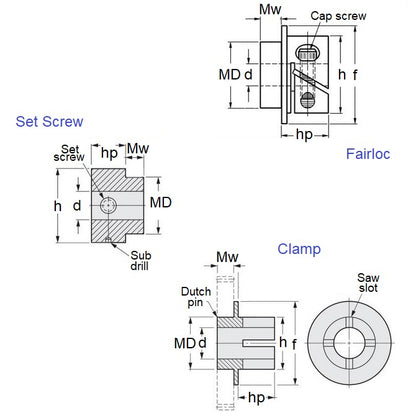 1079523 | H100-08000480PFL-303 --- Gear and Dial Single Hubs - 8x10x4.8 mm - Stainless Steel 303/304 Similar to A2, 18-8 HRB80 Hub