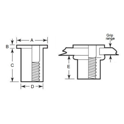 1076289 | IN-RIV-079C-032 --- Rivet Nuts Inserts - 5/16-18 UNC - 7.94mm - 10.49 - 0.76 - 3.18 Klik