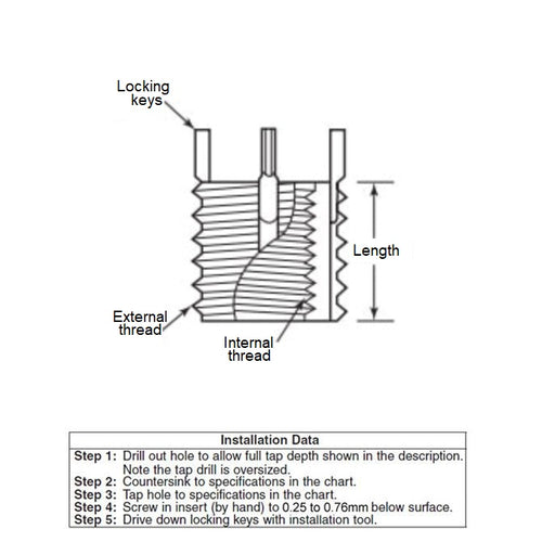 KLI-120M-160-16-SSDiagram